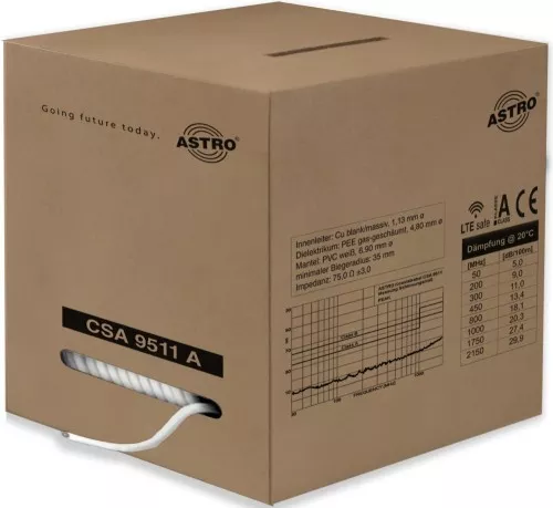 Astro Strobel Koax-Kabel CSA 9511A Box250 Eca
