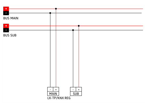 BEG Brück Electronic KNX-Linienkoppler LK-TP/KNX REG weiß