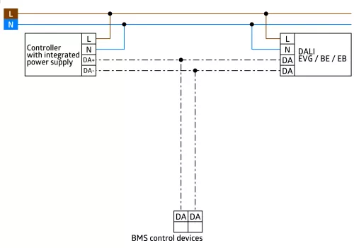 BEG Brück Electronic Multisensor Indoor180BMSDALI2o.R