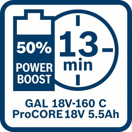 Bosch Power Tools 18V Akku-Paket 1600A02149