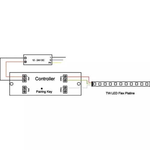 Brumberg Leuchten LED-Controller-Set TW 17518000