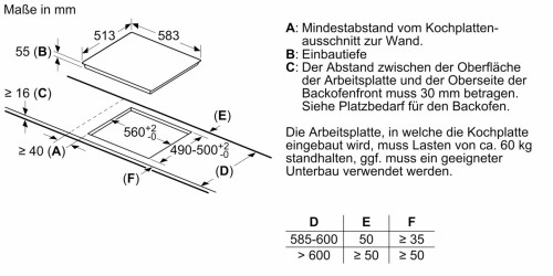 Constructa-Neff EB-Autark-Kochfeld Indukt. T36BB40N1