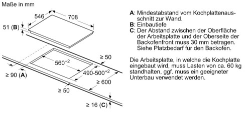 Constructa-Neff EB-Autark-Kochfeld eDition T57TT60N0