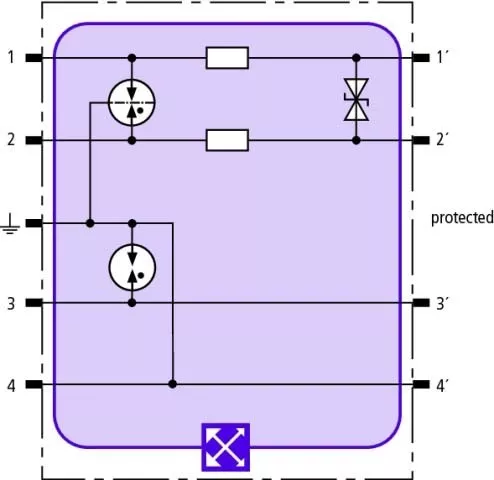 DEHN Kombi-Ableiter-Modul BXT ML2 BD DL S 15