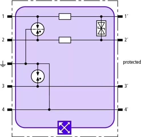 DEHN Kombi-Ableiter-Modul BXT ML2 BD HFS 5