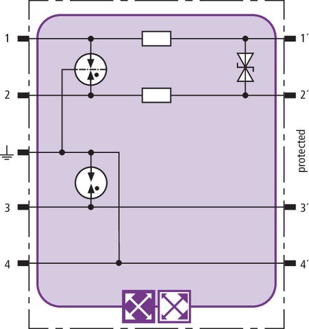 DEHN Kombi-Ableiter-Modul BXT ML2 BD S 24