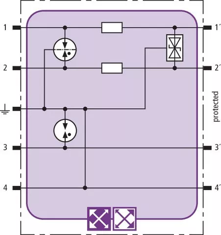 DEHN Kombi-Ableiter-Modul BXT ML2 BE HFS 5