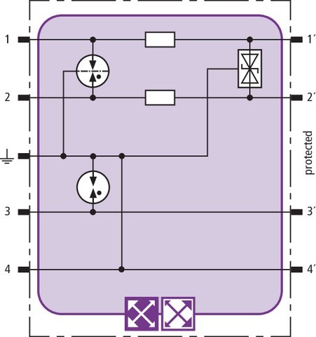 DEHN Kombi-Ableiter-Modul BXT ML2 BE HFS 5