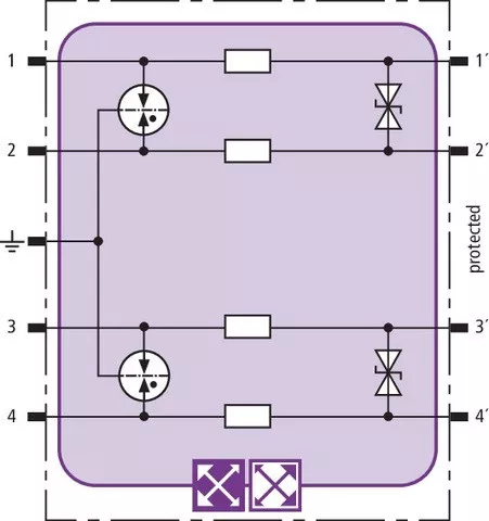 DEHN Kombi-Ableiter-Modul BXT ML4 BD 12