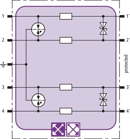 DEHN Kombi-Ableiter-Modul BXT ML4 BD 48