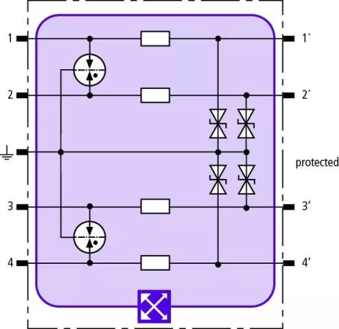 DEHN Kombi-Ableiter-Modul BXT ML4 BE 180