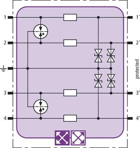 DEHN Kombi-Ableiter-Modul BXT ML4 BE 24