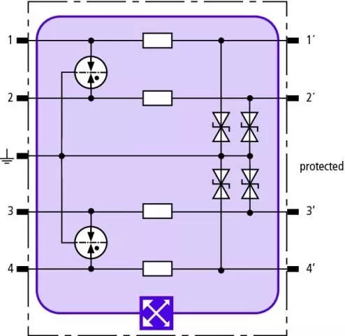 DEHN Kombi-Ableiter-Modul BXT ML4 BE 48