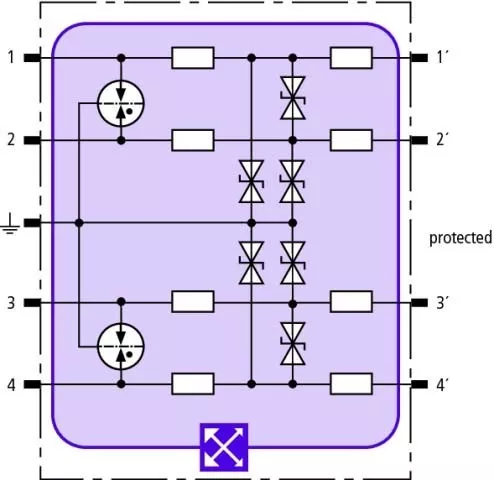DEHN Kombi-Ableiter-Modul BXT ML4 BE C 24