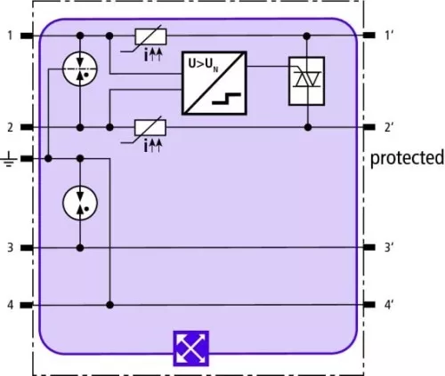 DEHN Kombi-Ableiter-Modul BXTU ML2 BD S 0-180