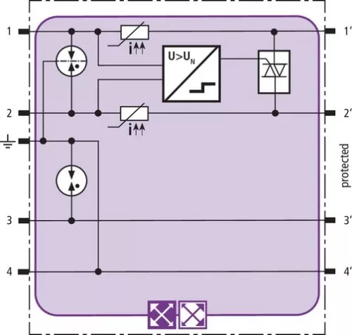 DEHN Kombi-Ableiter-Modul BXTU ML2 BD S 0-180