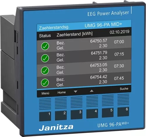 Janitza Electronic Energiemessgerät UMG96-PA-MID+