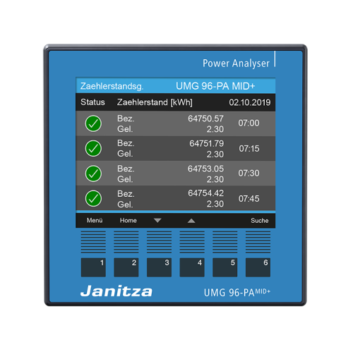 Janitza Electronic Energiemessgerät UMG96-PA-MID+