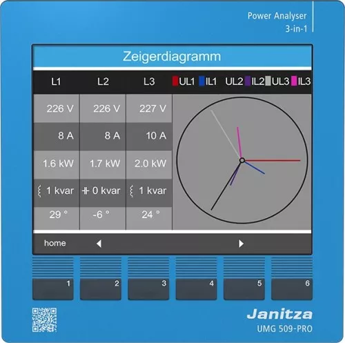 Janitza Electronic Netzanalysator UMG 509 #5226001