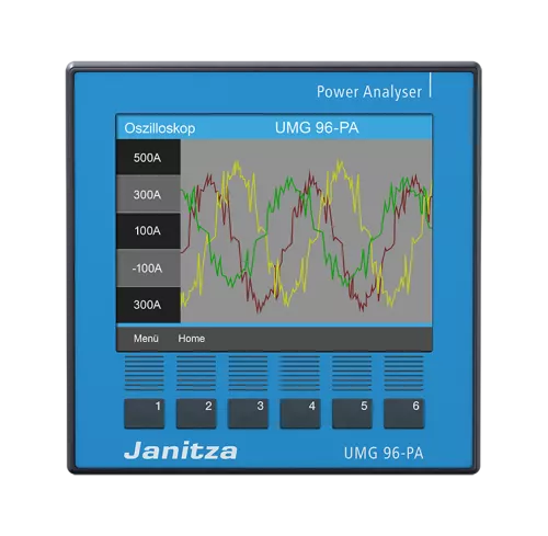 Janitza Electronic Universalmessgerät UMG 96-PA, 90-277V