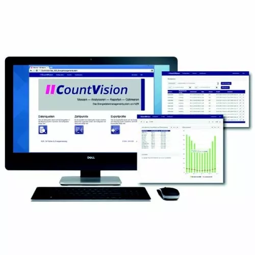 NZR CountVision Cloud 78520001