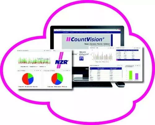 NZR CountVision Cloud 78540014