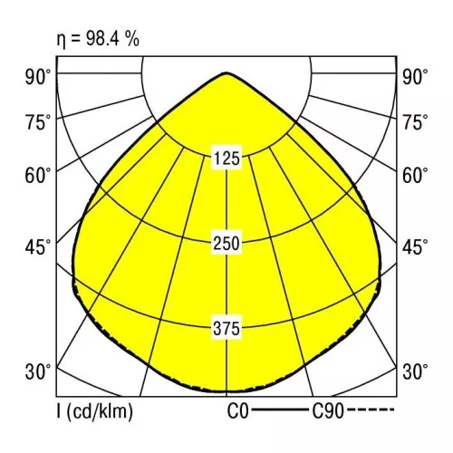 Ridi-Leuchten EB-Downlight EDLR 195/2000-840 W