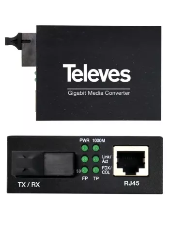 Televes Medienkonverter MKRJ45-SC1550
