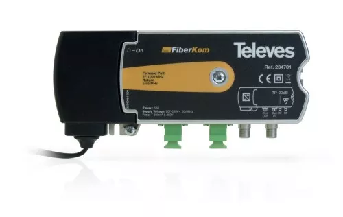 Televes T0X-Wellenlängen UOWDM